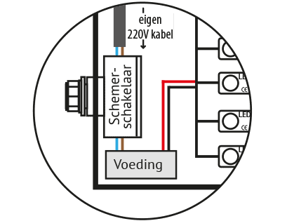 voorbeeld van een elektrische aansluiting met schemerschakelaar bij een lichtbak of reclamezuil