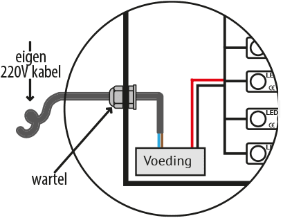 Aansluiting zonder schemerschakelaar
